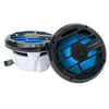 Roswell R Series 7.7 Marine Speakers - Anthracite Grille - 80W RMS 160W Peak Power