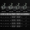 MiFiNE STORM TX Spinning Reel 12KG Max Drag 9+1BB 5.2:1 Ratio