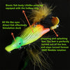 Swolfy 3Pcs/Lot 105mm/29g Topwater Duck Lure