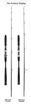 MADMOUSE Dragg Force BG Jigging Casting/Spinning Rod 1.9m 2PC