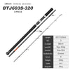 Noeby Beast Travel Jigging Casting/Spinning Rod 3PC 1.83m