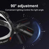 350000000LM Ultra Powerful LED Headlamp