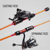 Mavllos Focoso BFS Fishing Rod 1.98M 2PC UL Carbon
