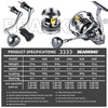 BearKing Assassin Spinning Reel 9+1BB 4.7:1/5.2:1 Max Drag 10-20KG Max Drag