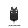JSFun Fishing Bite Indicator Rod Alert System