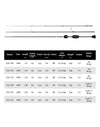 MiFiNE AIR SPIN Ultralight Casting/Spinning Rod 3PC 1.8m/1.85m/1.93m XUL