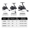 Kingdom Tegmen Carbon Spinning Reel 5.2:1/6.2:1 9Kg Max Drag 10+1BB