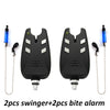 JSFun Fishing Bite Indicator Rod Alert System