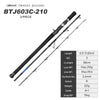 Noeby Beast Travel Jigging Casting/Spinning Rod 3PC 1.83m
