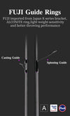 Tsurinoya ELF PRO Ultralight BFS Casting/Spinning Rod 2.26m 2PCs Lure Weight 0.6-7g