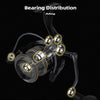 MiFiNE Aurora Spinning Reel 7+1BB Ultralight 5.2:1/4.7:1 10Kg Max Drag