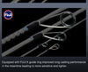Tsurinoya RANGER Spinning/Casting Rod 4PC 2.03m 2.09m 2.21m