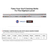 Noeby Surf Carbon Casting Rod 4.25m 3PC 14FT