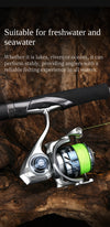 Tsurinoya Merlin Spinning Reel 5.2:1 4-9kg Max Drag 9+1BB