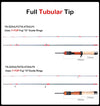 PureLure TROTA BFS Casting/Spinning Rod UL FAST 3PC 1.40m 1.53m