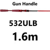 Daiwa Salamandura Carbon Spinning/Casting Rod 1.6m-2.49m 2PC