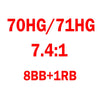 Shimano Curado MGL Low Profile Baitcast Reel 7/9BB 6.2:1/7.4:1/8.1:1 Ratio (2021 Version)