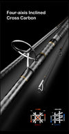 PureLure Seabed Spinning/Casting Rod 3.0m/3.3m/3.6m 2-3PC