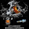 SeaKnight RAPID2 / RAPID2X Spinning Reel 6.2:1/4.7:1 10+1BB 8-15Kg Max Drag