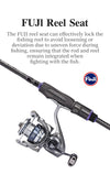 Tsurinoya ELF PRO Ultralight BFS Casting/Spinning Rod 2.26m 2PCs Lure Weight 0.6-7g