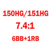 Shimano Curado MGL Low Profile Baitcast Reel 7/9BB 6.2:1/7.4:1/8.1:1 Ratio (2021 Version)