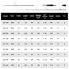 MiFiNE INEFFABLE SPIN 30T Carbon Spinning Rod 1.8M/1.95M/2.05M 2PC