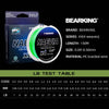 BearKing Naevia 4 Strands 150m PE Braided Line 7-50LB