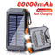 Tactical Solar Power Bank 80000mAh