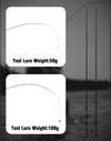 MiFiNE AIR SPIN Ultralight Casting/Spinning Rod 3PC 1.8m/1.85m/1.93m XUL