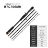 Noeby Beast Travel Edition (Expedition Series) Spinning/Casting Rod 5PC 1.83m 2.13m 9kg Drag