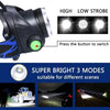 1000LM Powerful LED Induction Headlamp