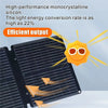 1000W Solar Folding Panel Portable Bag USB Output