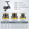 BearKing ST Series Spinning Reel 7BB 5.4:1 6Kg Max Power