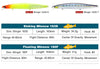 Tsurinoya STINGER 163S Sinking Saltwater Jerkbait Minnow 163mm 34.2g