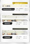 SoloKing Tangoy BFS Spinning/Casting Rod UL/L 2-4PC 1.53m/1.68m/1.88m
