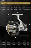 Okuma AXII SURF Spinning Reel 16.9-19.7KG Power 9+1BB 3.8:1/4.5:1