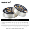 Angryfish B8018 100M F3-30LB Fluorocarbon Fishing Line