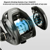 JOHNCOO ARES 6.3:1 12kg Max Drag Baitcasting Reel