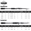 SeaKnight Sange II Carbon Telescopic Rod 2.1m/2.4m M MH