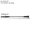 Mavllos Ocean Soul Jigging Rod 1.95m/6.39ft ML/M Ultralight 2PC