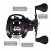 Piscifun Torrent Baitcasting Reel 7.1:1 5.3:1 6BB 8.1Kg Max Drag