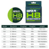 Tsurinoya H8 300m 8 Strands Braided PE Fishing Line