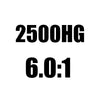 Shimano VANFORD F Spinning Reel 7+1BB 5.3:1/6.0:1/6.4:1