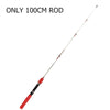 Ice Fishing Rod/Reel Combo Kit