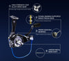 KastKing Centron/Summer Low Profile Spinning Reel 9+1BB 9Kg 5.2:1/4.5:1