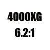 Shimano Miravel (2022 Version) Spinning Reel 5BB+1RB 4.7:1/5.0:1/6.0:1/6.2:1