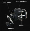 Okuma MAGDA Linecounter DX Series Baitcasting Reel