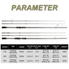 JOHNCOO Booster 2.1m/2.4m 3PC with 2 tips M/ML Spinning/Casting Rod