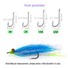 Vampfly 10Pcs/Lot Crazy Dubbing Charlie Fly