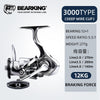 BearKing Silver Soul 12+1BB 5.1:1/5.5:1 15Kg Max Power Spinning Reel